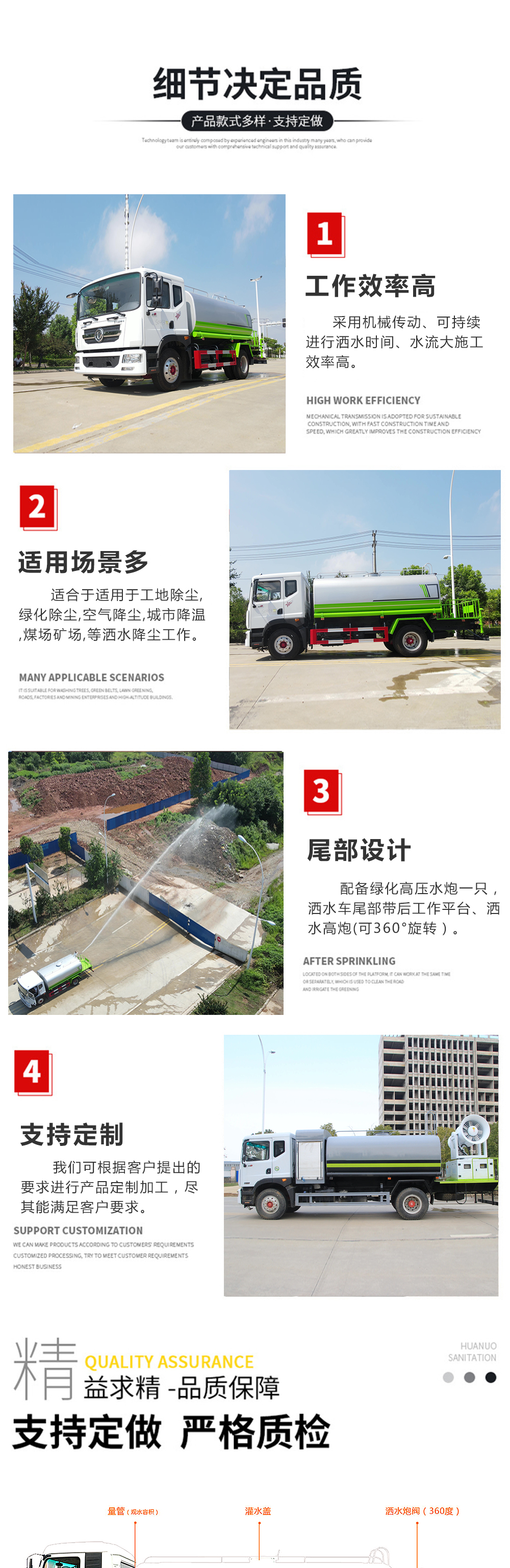 東風(fēng)凱普特電動(dòng)灑水車