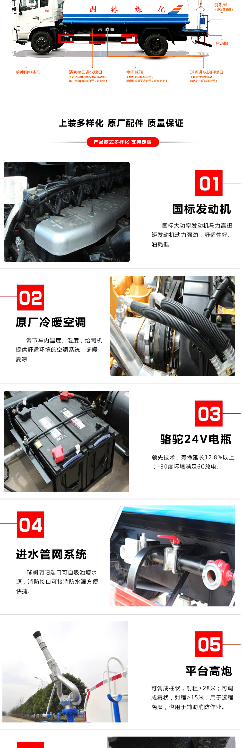 東風(fēng)凱普特電動(dòng)灑水車