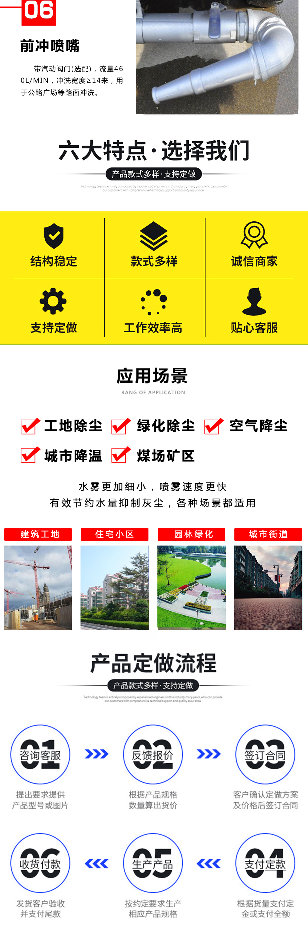 東風(fēng)凱普特電動(dòng)灑水車