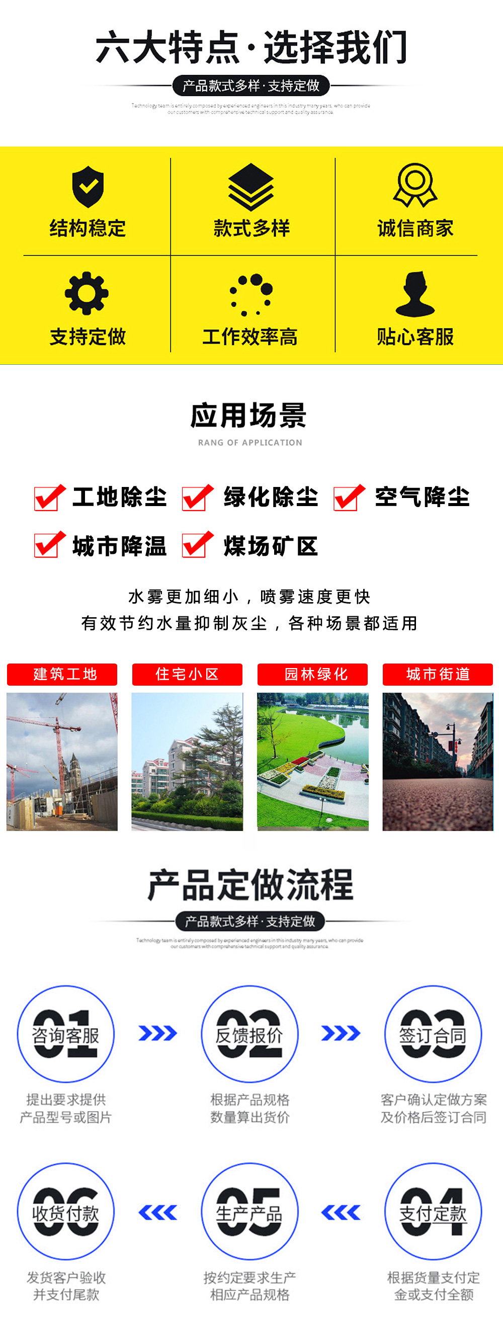福田純電動(dòng)多功能抑塵車(chē)